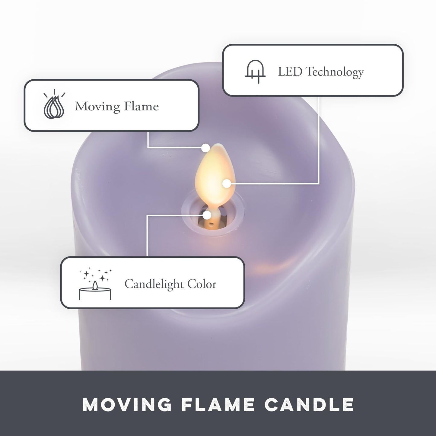 Flameless LED Flickering Battery Candle Moving Flame Pillar, Melted Edge, Real Wax Smooth Finish