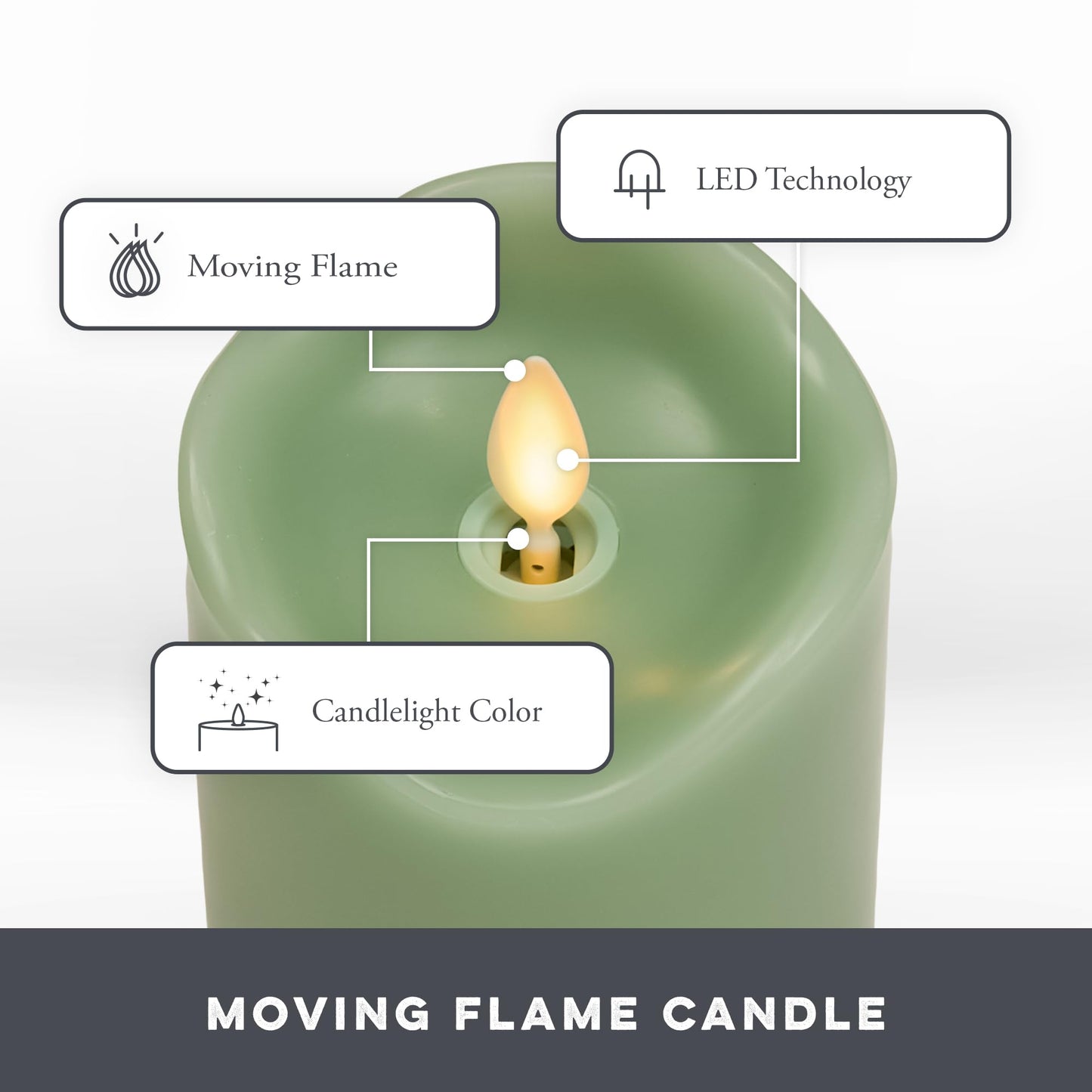 Flameless LED Flickering Battery Candle Moving Flame Pillar, Melted Edge, Real Wax Smooth Finish