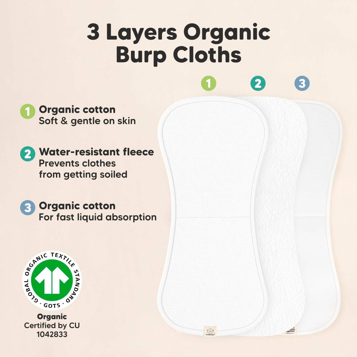 Organic Burp Cloths 5-Pack Super Absorbent Burping Cloth