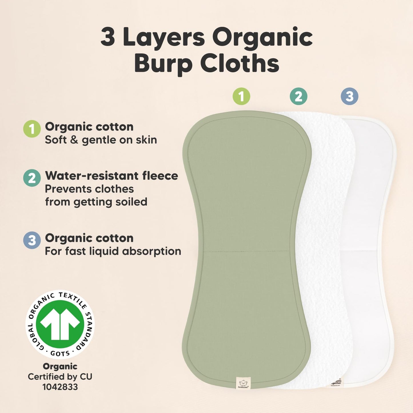 Organic Burp Cloths 5-Pack Super Absorbent Burping Cloth