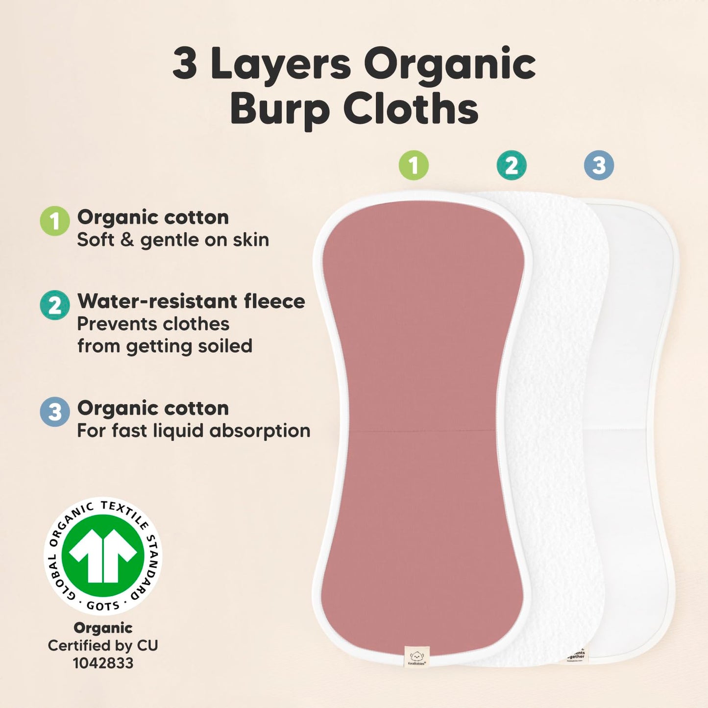 Organic Burp Cloths 5-Pack Super Absorbent Burping Cloth