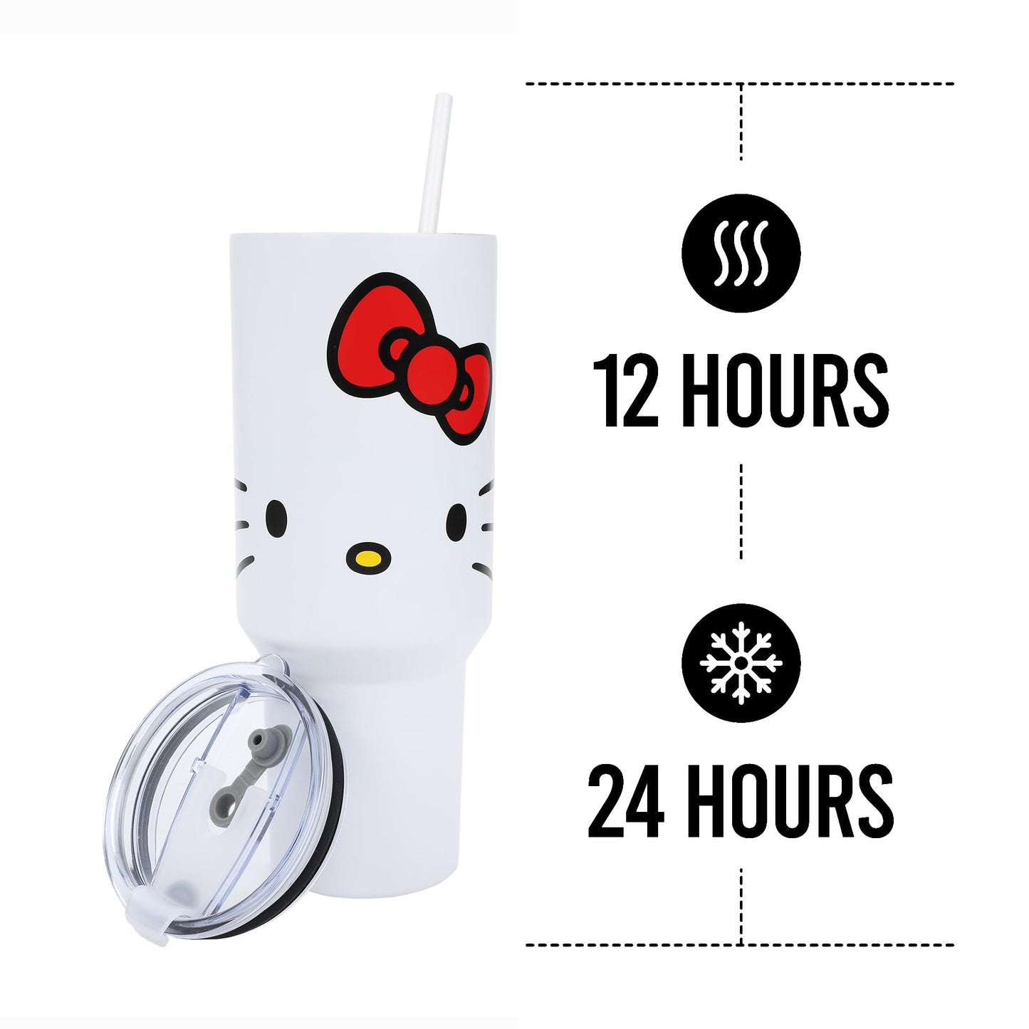 Hello Kitty 40 Oz. Stainless Steel Tumbler With Leak-Proof Lid