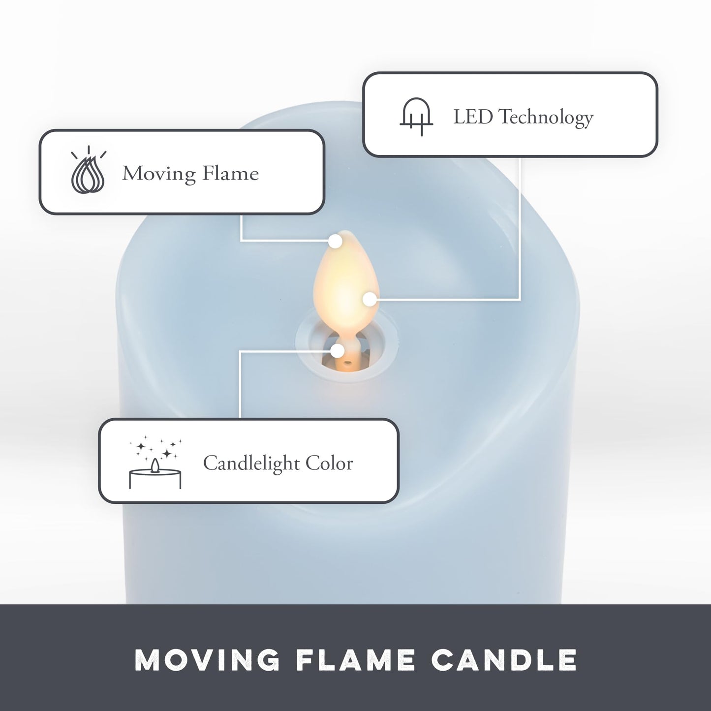 Flameless LED Flickering Battery Candle Moving Flame Pillar, Melted Edge, Real Wax Smooth Finish