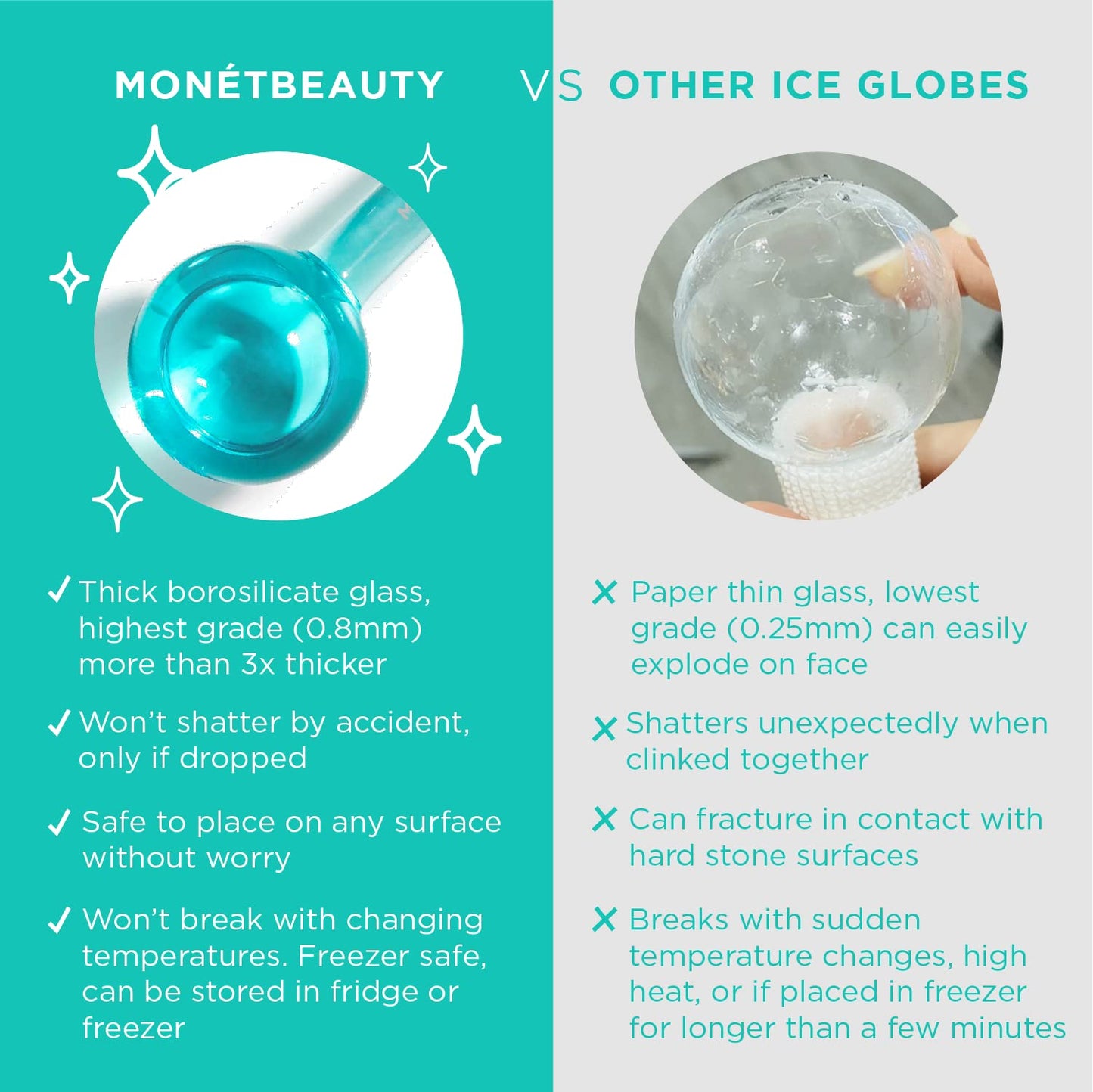 Ice Globes for Face, Freezer Safe and Highly Effective Daily Beauty Routines