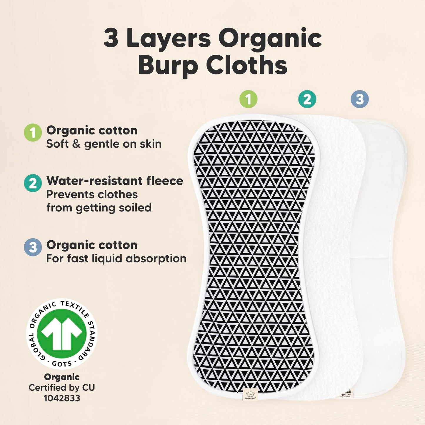 Organic Burp Cloths 5-Pack Super Absorbent Burping Cloth