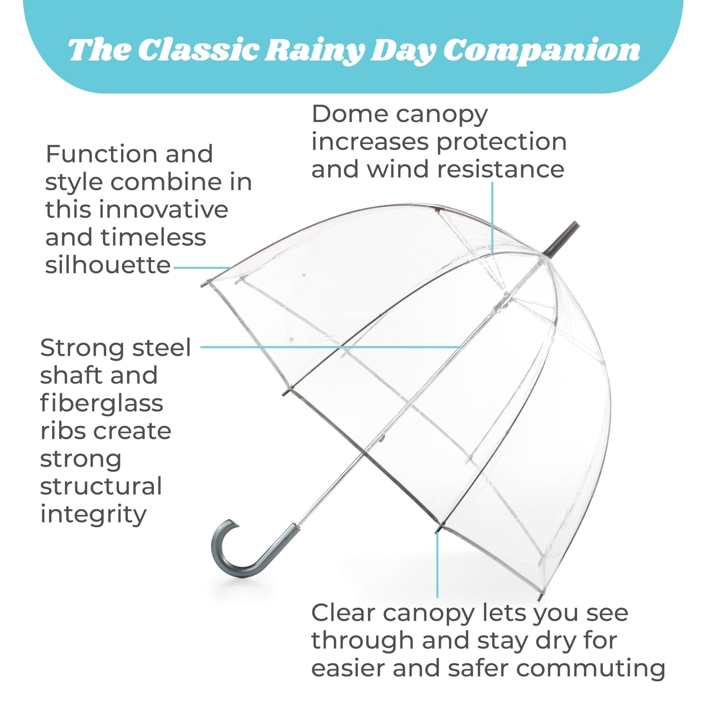 Umbrella with Dome Canopy and Lightweight Wind and Rain Protection