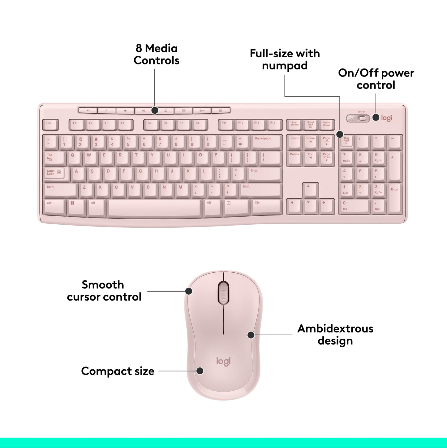 Rose Wireless Keyboard and Mouse Combo – 2.4 GHz, Compact Mouse, 8 Multimedia Shortcuts, Long-Lasting 2-Year Battery, Compatible with Windows PC & Laptop