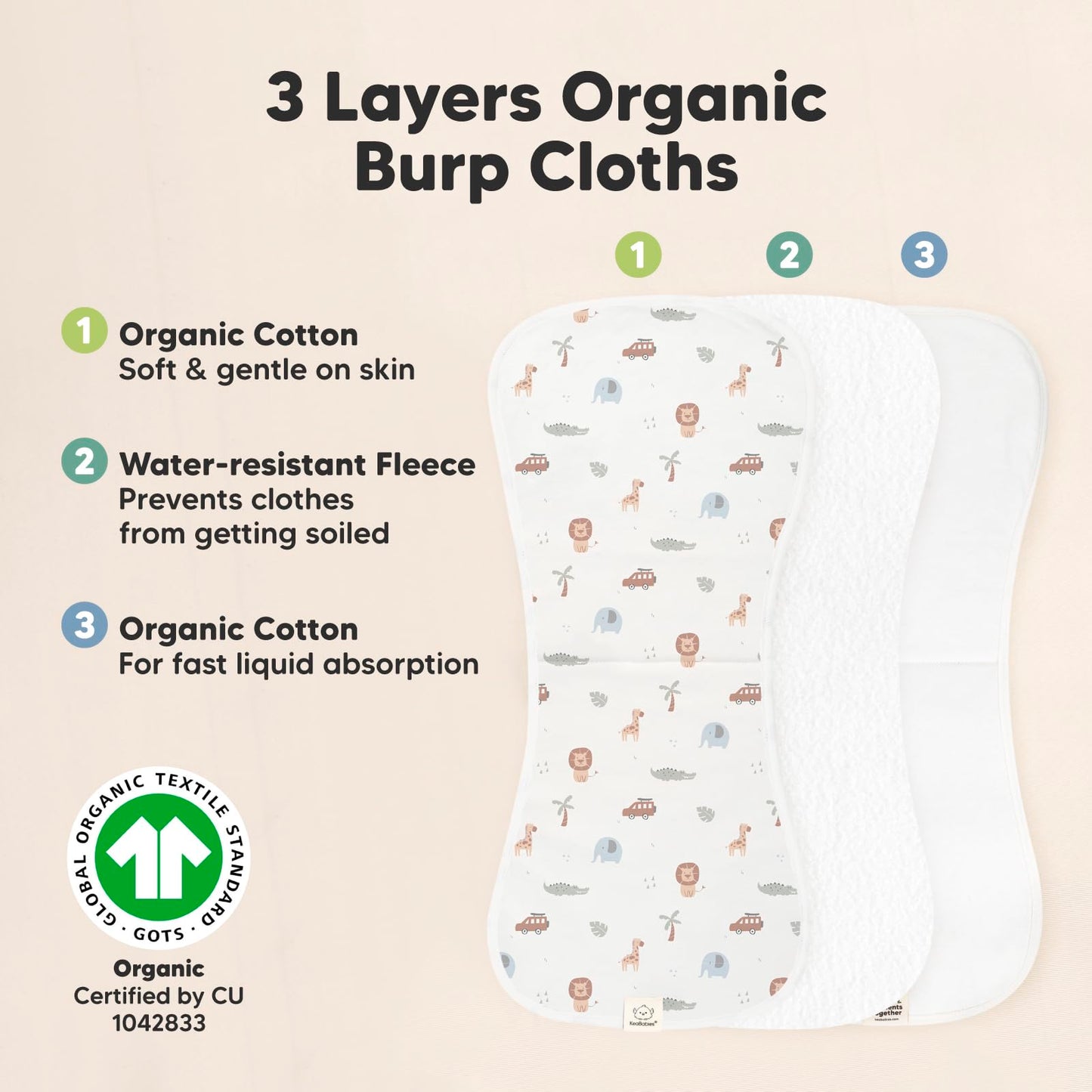 Organic Burp Cloths 5-Pack Super Absorbent Burping Cloth