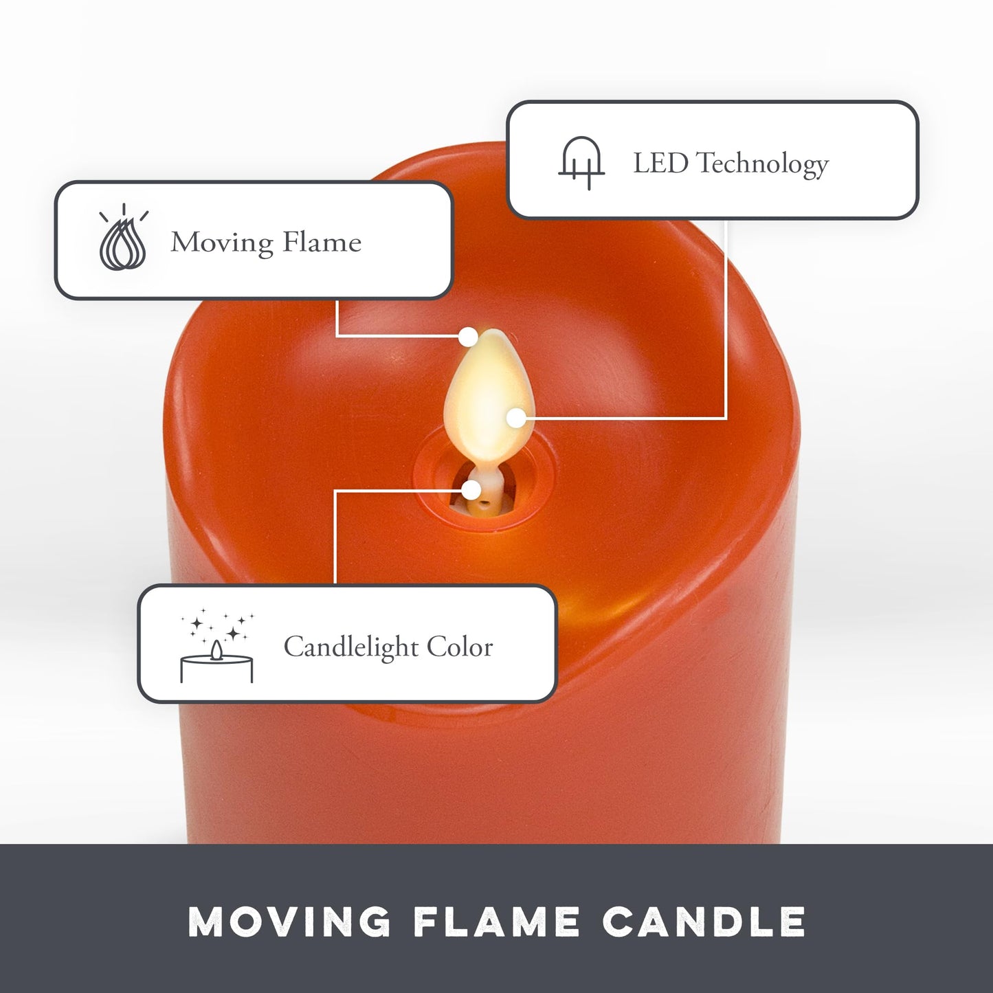 Flameless LED Flickering Battery Candle Moving Flame Pillar, Melted Edge, Real Wax Smooth Finish