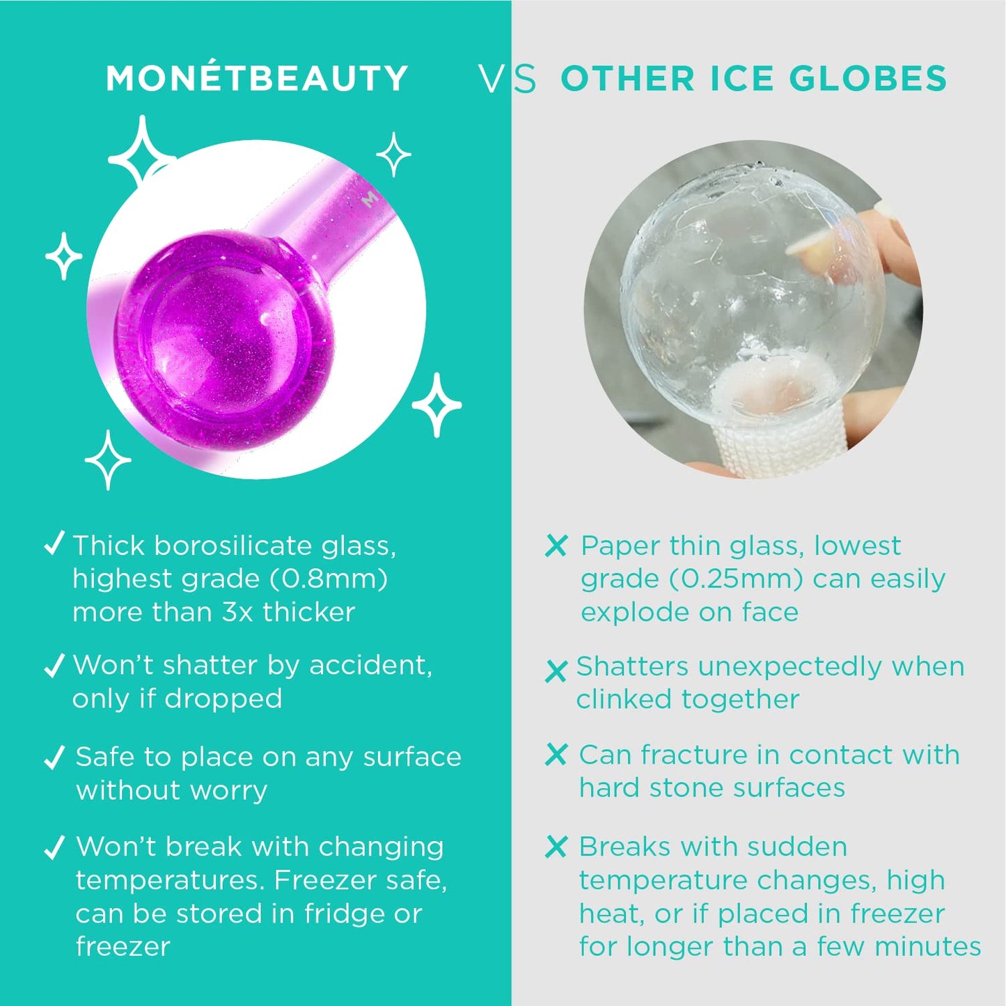 Ice Globes for Face, Freezer Safe and Highly Effective Daily Beauty Routines