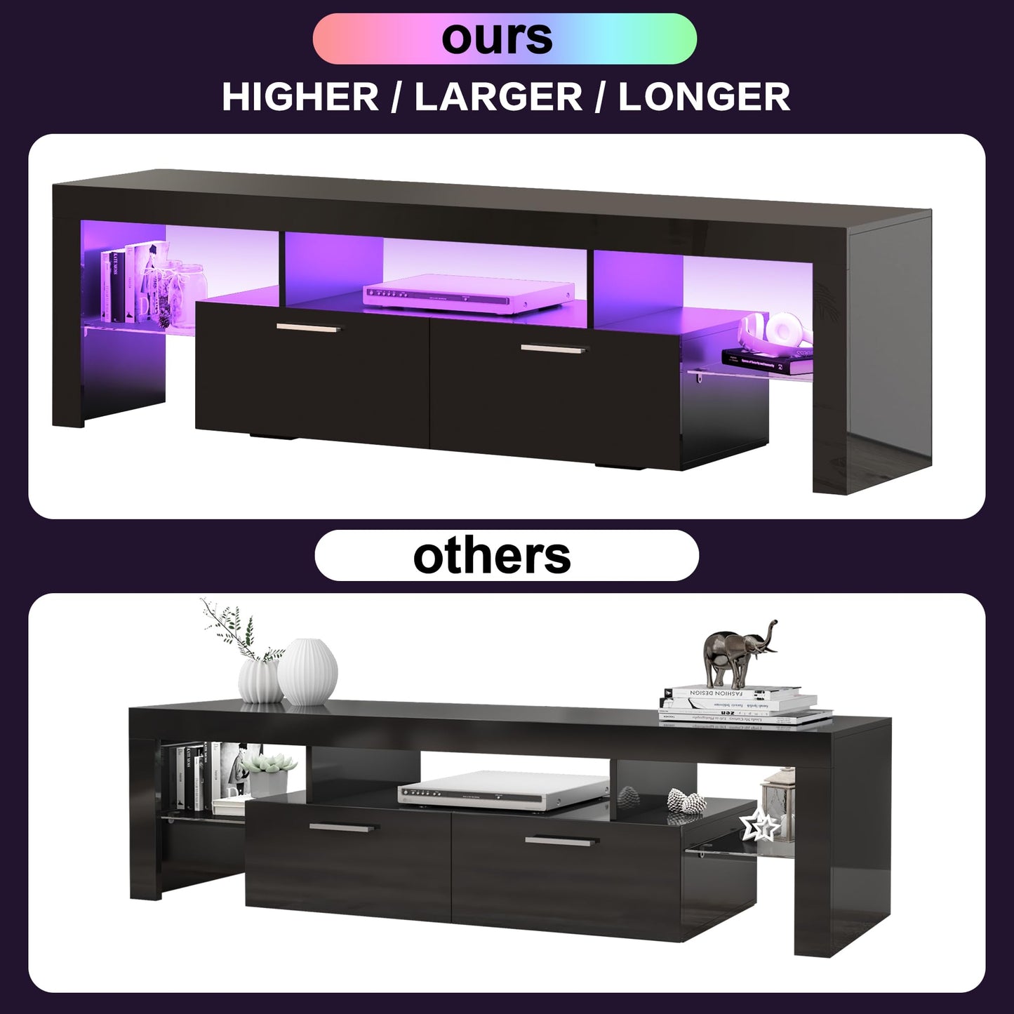 LED TV Stand with Large Storage Drawer -  Modern High Gloss TV Console Table with Entertainment Center