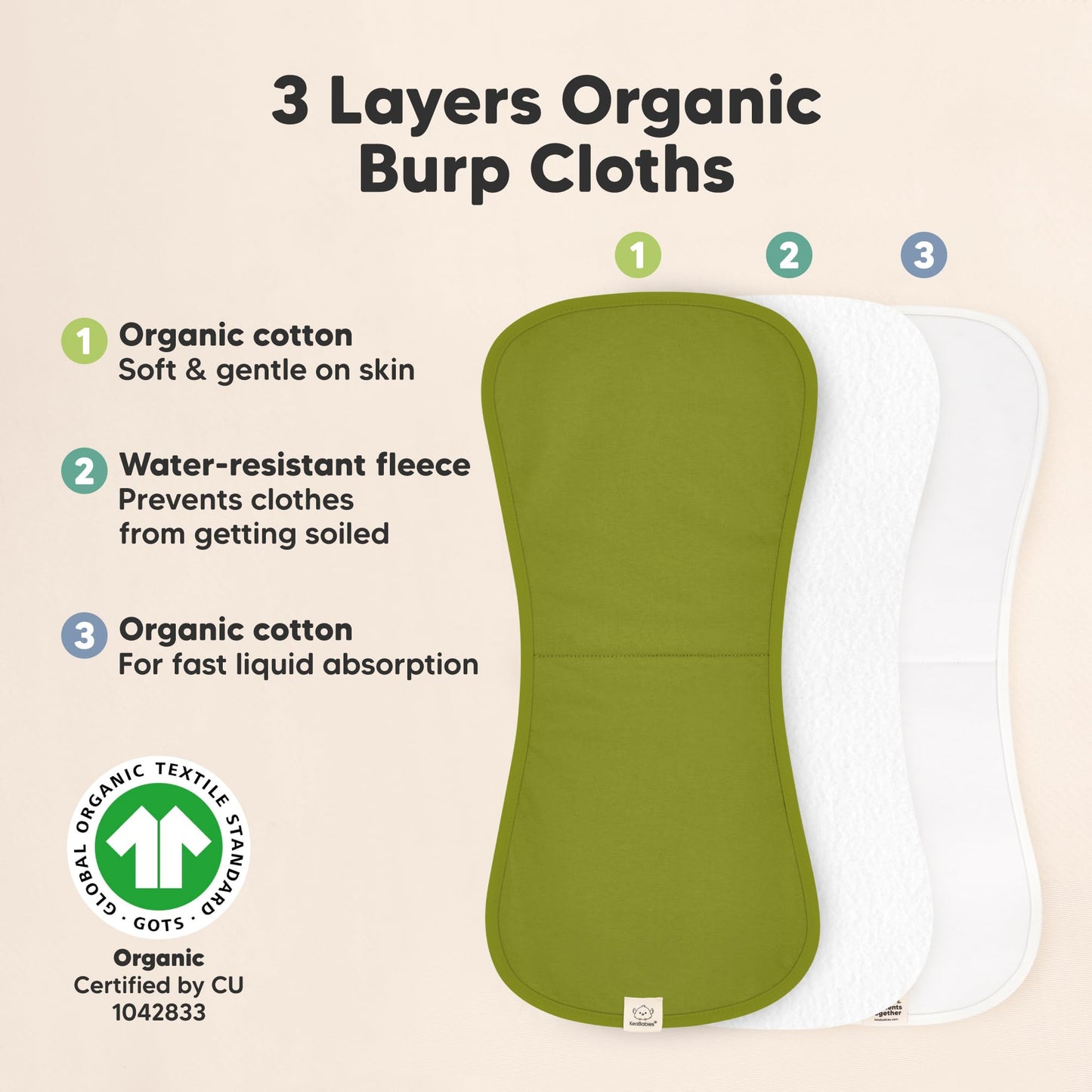 Organic Burp Cloths 5-Pack Super Absorbent Burping Cloth