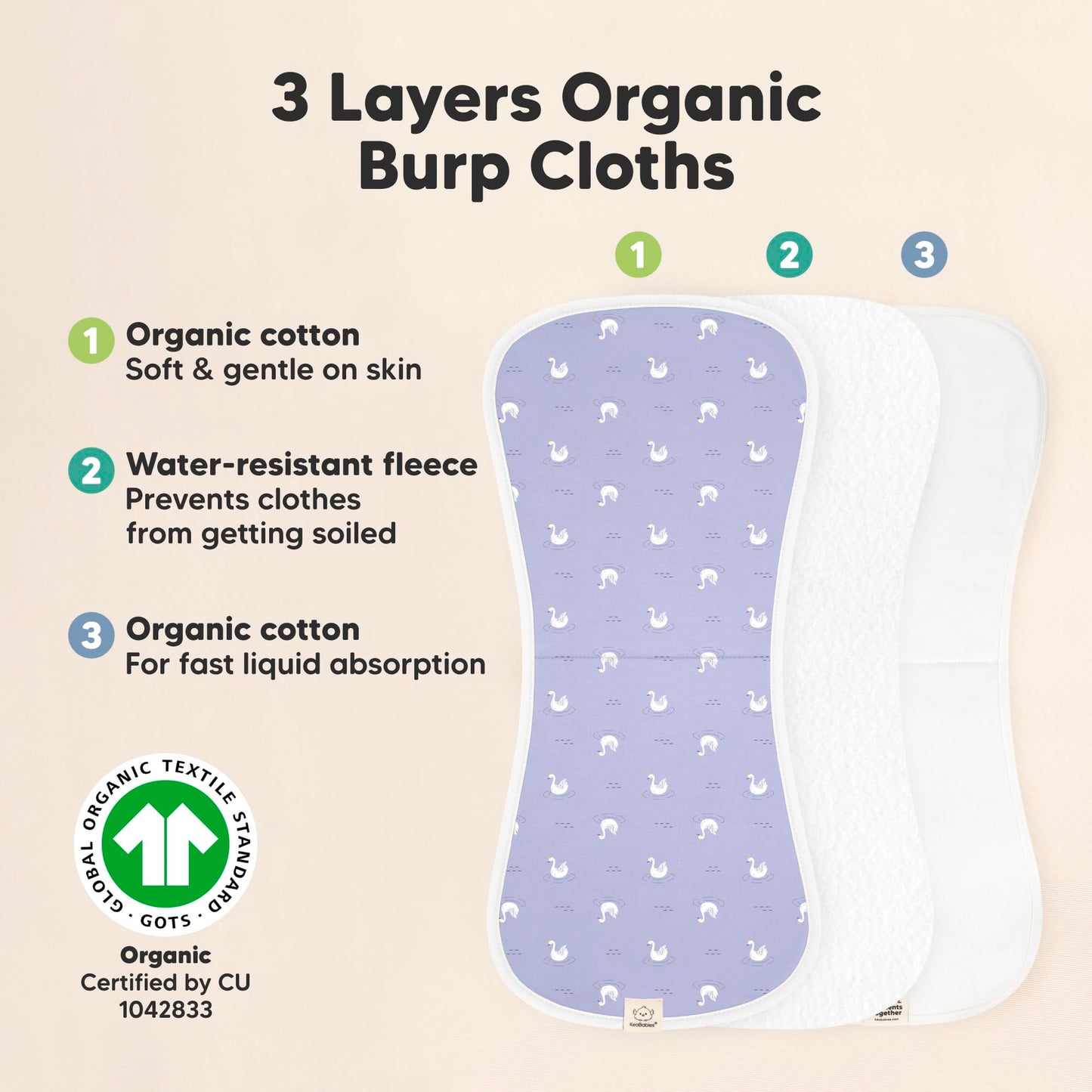 Organic Burp Cloths 5-Pack Super Absorbent Burping Cloth