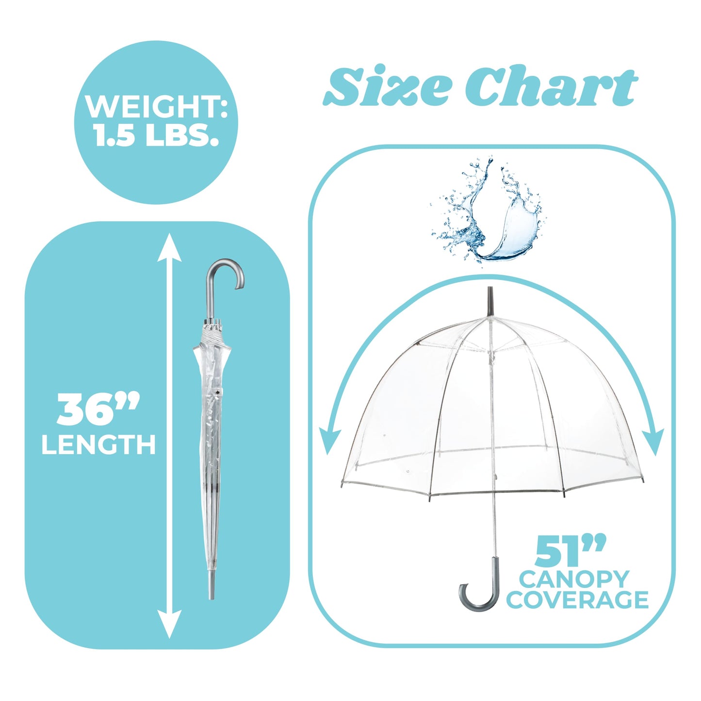 Umbrella with Dome Canopy and Lightweight Wind and Rain Protection