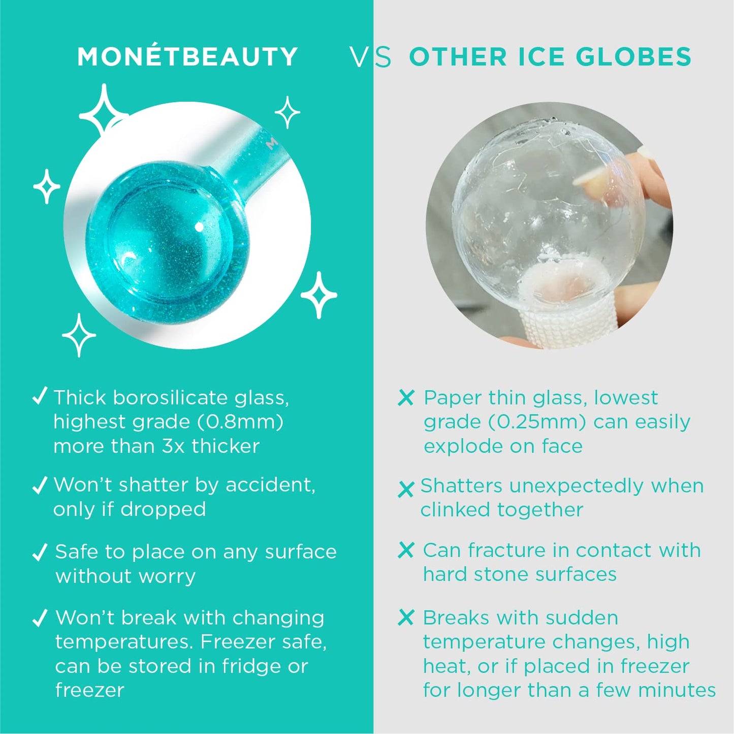 Ice Globes for Face, Freezer Safe and Highly Effective Daily Beauty Routines