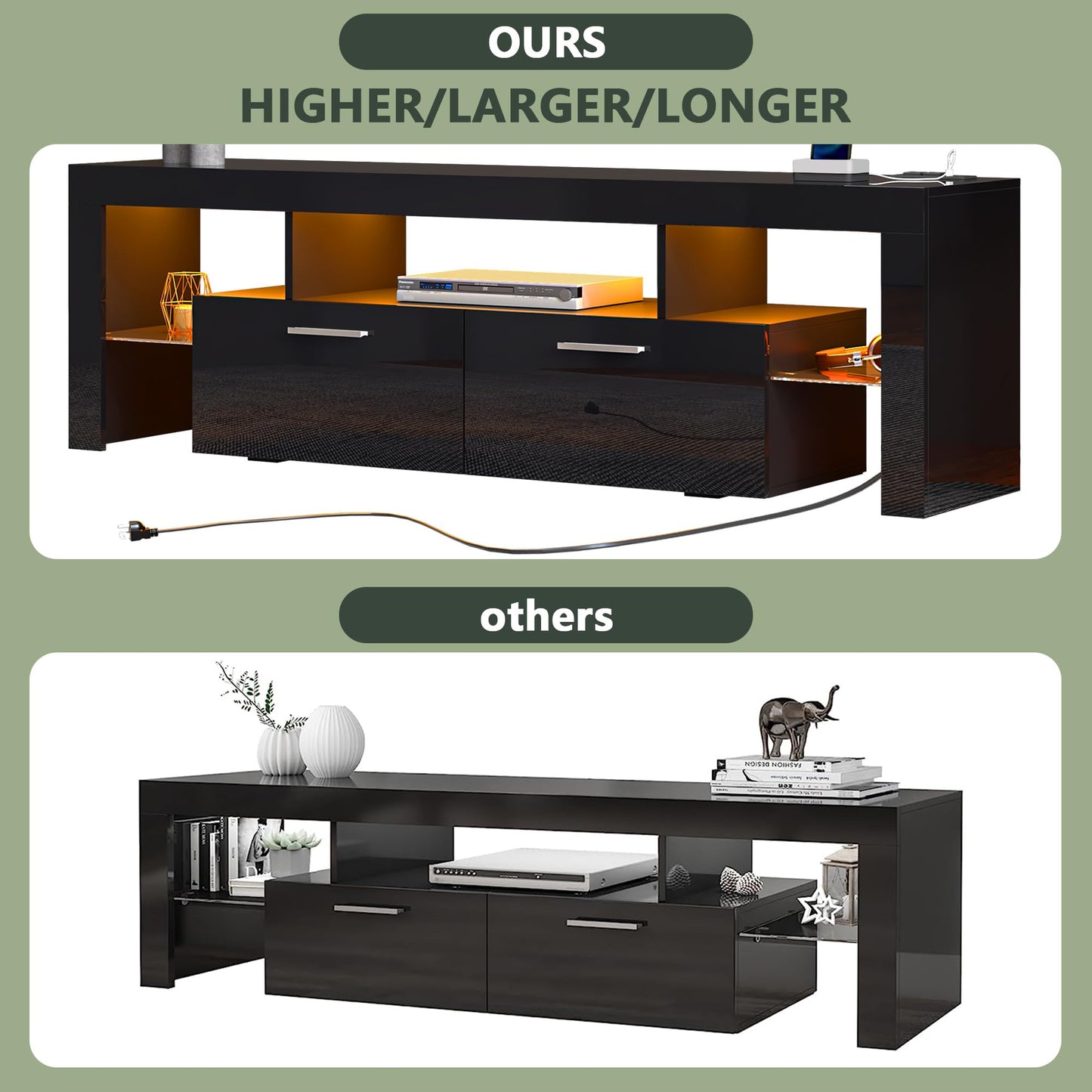 LED TV Stand with Large Storage Drawer -  Modern High Gloss TV Console Table with Entertainment Center