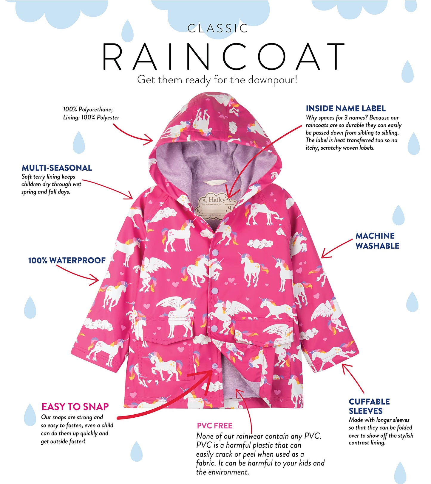 Hatley Girls' Button-up Printed Rain Jacket