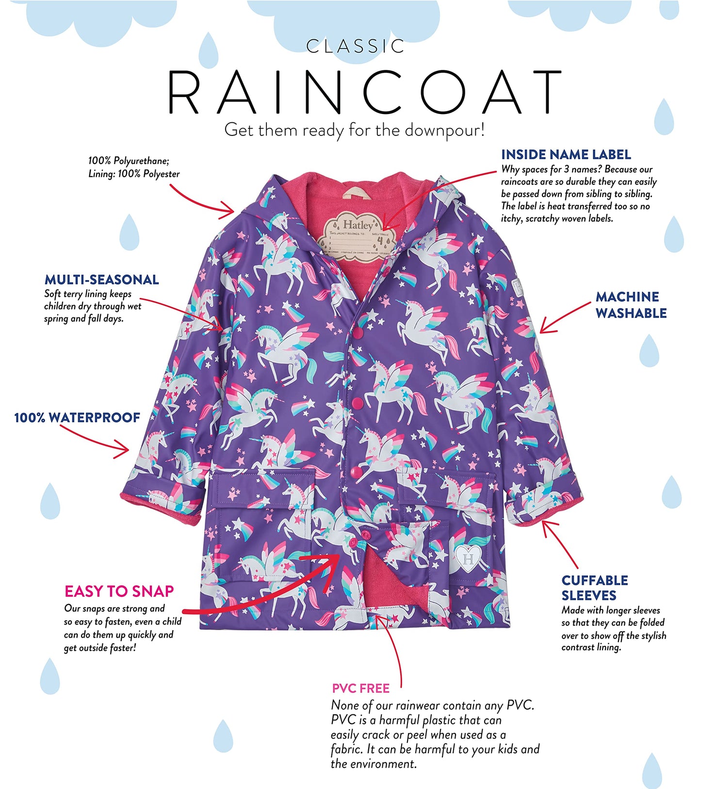 Hatley Girls' Button-up Printed Rain Jacket