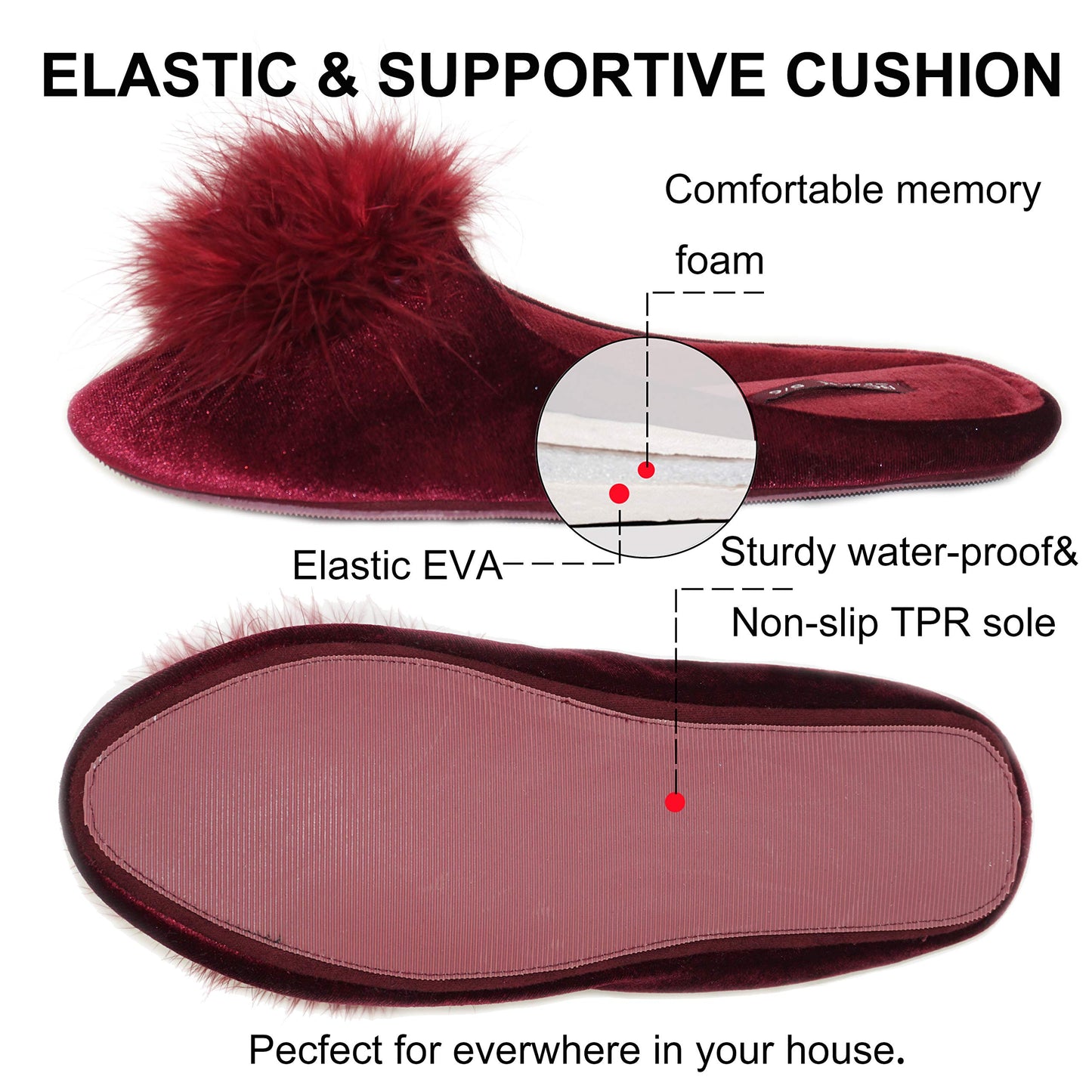 Women's Cozy Velvet Memory Foam House Slipper, Non-slip Sole