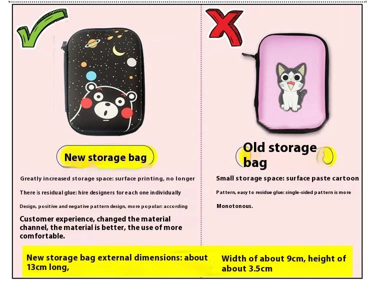 Miniso Cartoon Sanrio Data Cable Storage Bag Kawaii Hello Kitty Kuromi Portable Earphone Charging Cable Currency Storage Bag